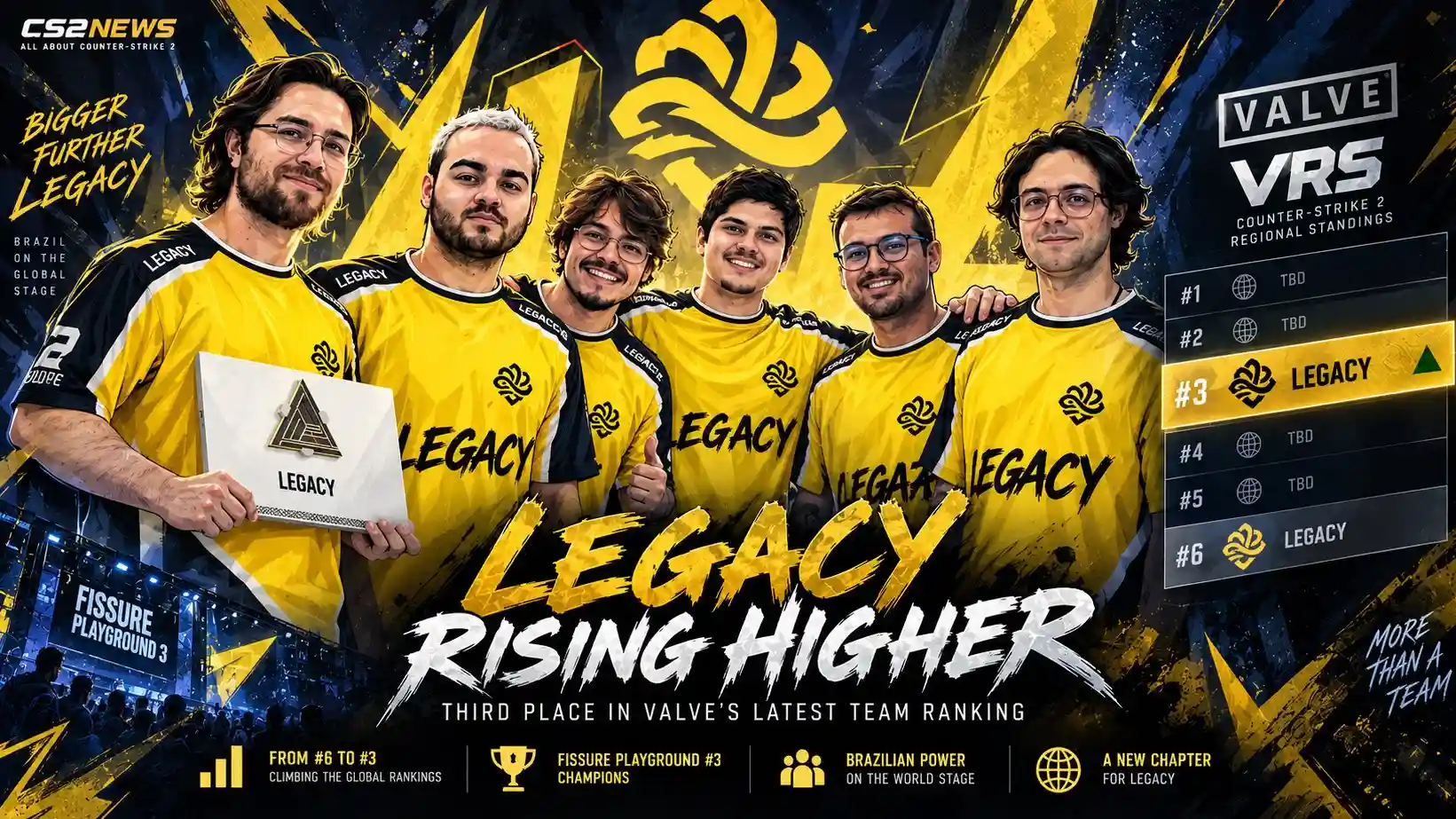 Legacy Climbs to No. 3 in Valve CS2 Ranking After FISSURE Playground #3 Win